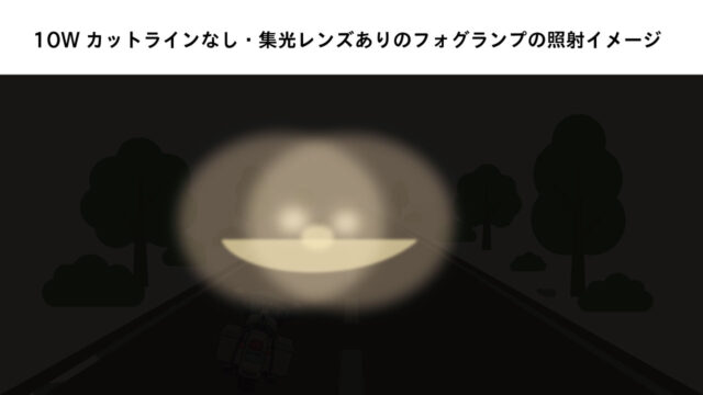 10W集光レンズ付きのフォグランプをコーナリングライトとして取付けた照射範囲のイメージ