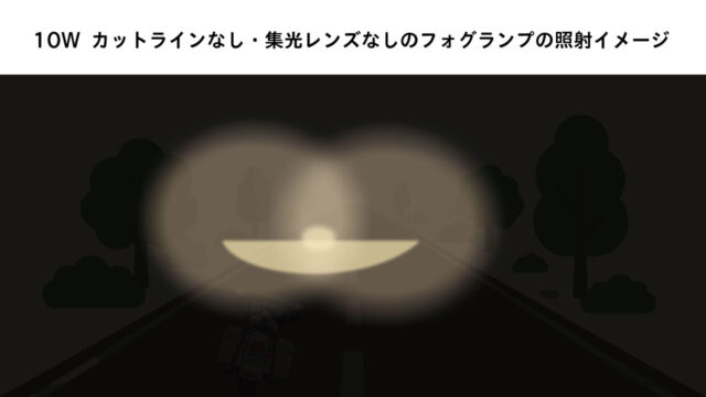 10Wフォグランプをコーナリングライトとして取付けた照射範囲のイメージ