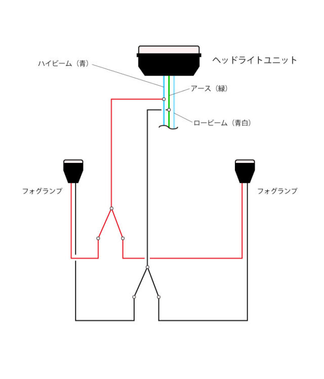 ハイビーム配線からフォグランプ配線を分岐