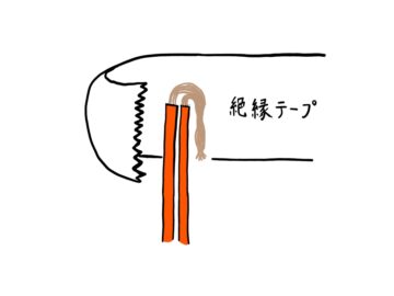 ギボシを使わない配線の接続
